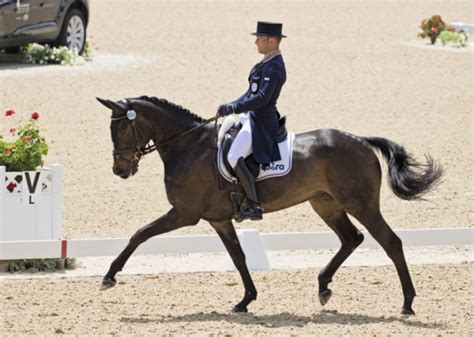 Michael Jung & Fischerrocana FST Dressage 2016 Rolex 